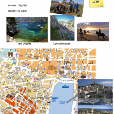 Pe a1 a2 test