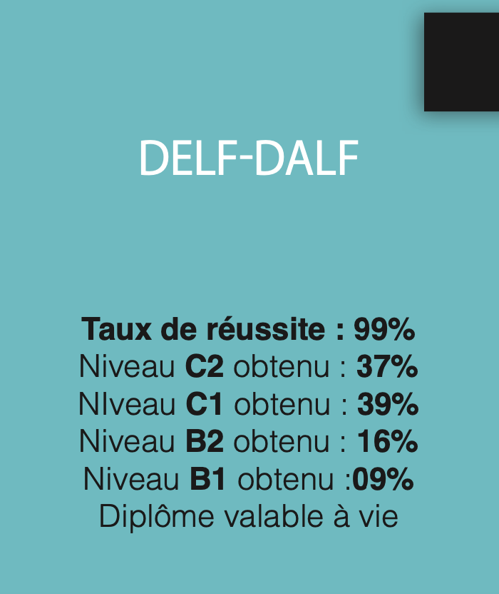 Reussite delf dalf clf