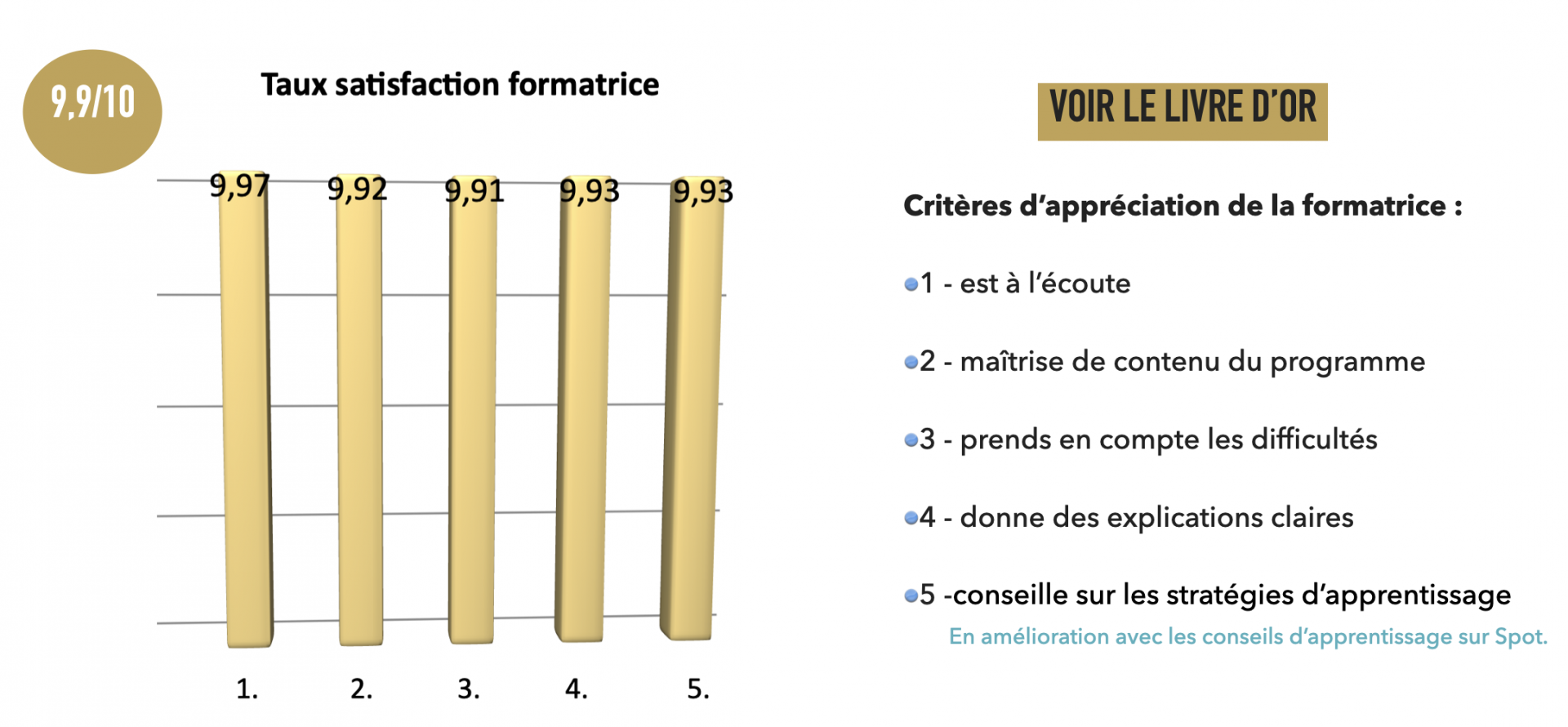 Satisfaction formatrice